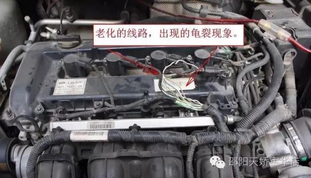 動(dòng)力不足？油耗上升？可能是你自己的原因...