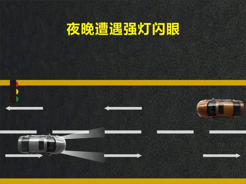 文明用車 - 大燈連閃3下你知道什么意思嗎？