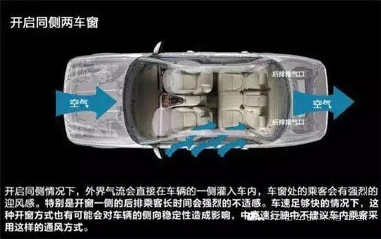 車窗這樣開，省油又通風(fēng)！