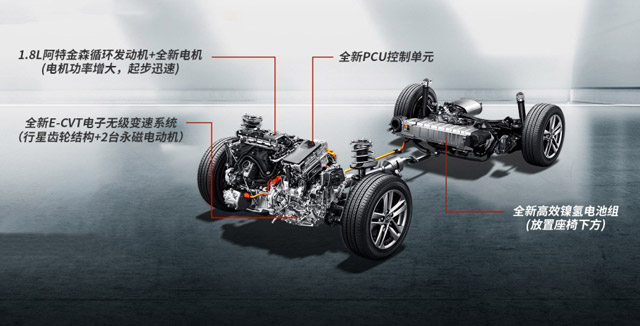 中級(jí)車選擇那么多，這款車憑什么贏得消費(fèi)者青睞？