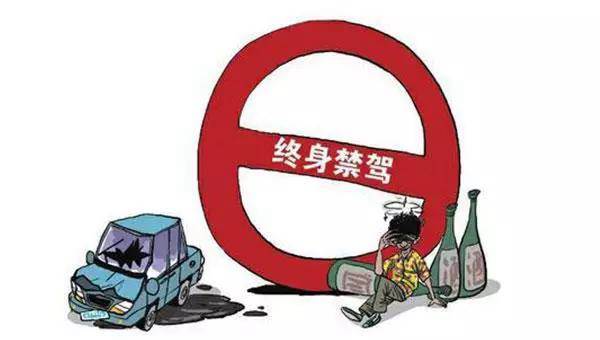 這16種嚴(yán)重違章碰不得 輕則扣滿12分，重則終身禁駕！