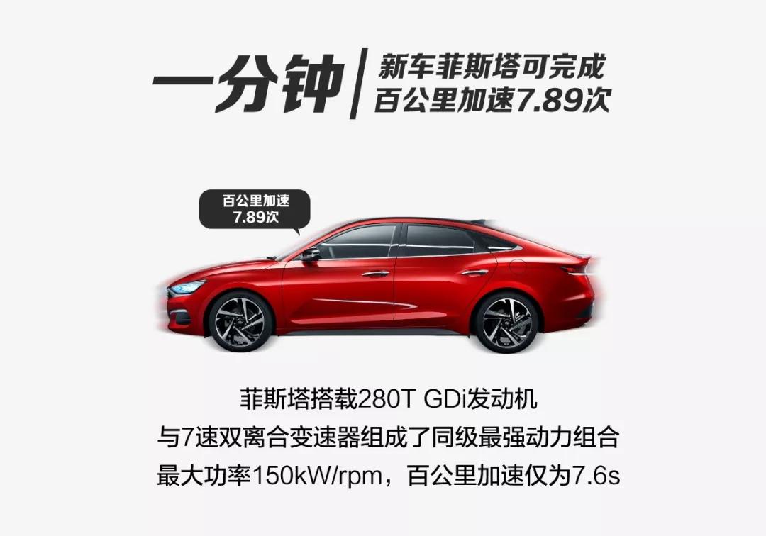 一分鐘，北京現(xiàn)代會(huì)發(fā)生什么？