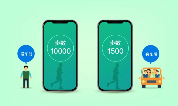 有車以后，沒想到生活變化這么大！