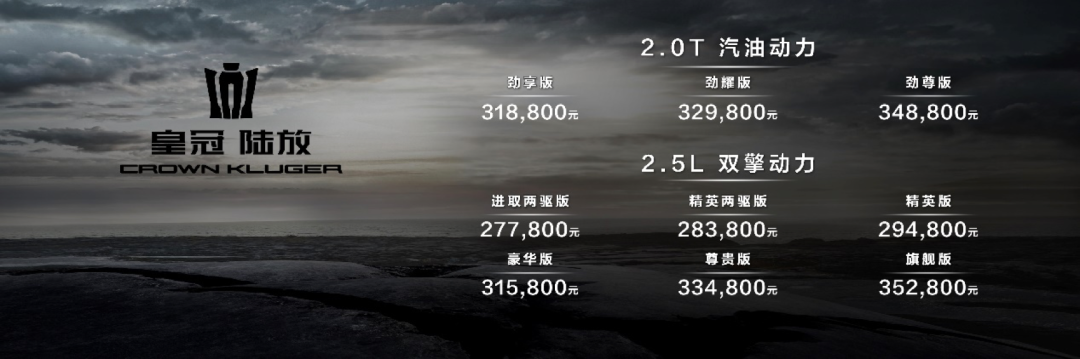 售價(jià)31.8萬元起！皇冠陸放2.0T汽油動(dòng)力版本怎么選？